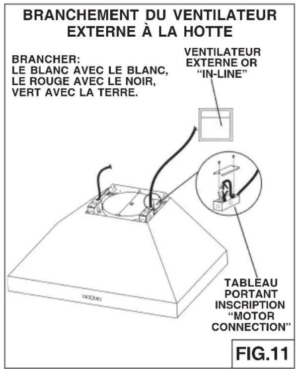 BEST Colonne WPP9IQT48SB - Branchement du ventilateur externe ou "in-line - 2