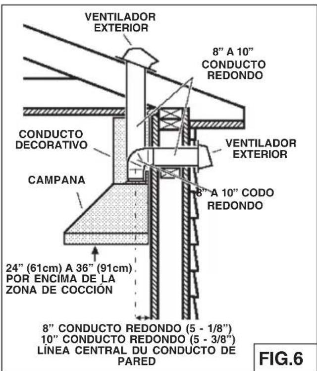 BEST Colonne WPP9IQT48SB - INSTALLACION DEL CONDUCTO DE EXTRACCION (WPP9IQ y WPP9IQT) - 1