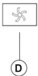 BEST Colonne WPP9IQT48SB - Commandes (fig.1) - 4