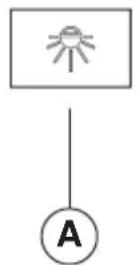BEST Colonne WPP9IQT48SB - Commandes (fig.1) - 1