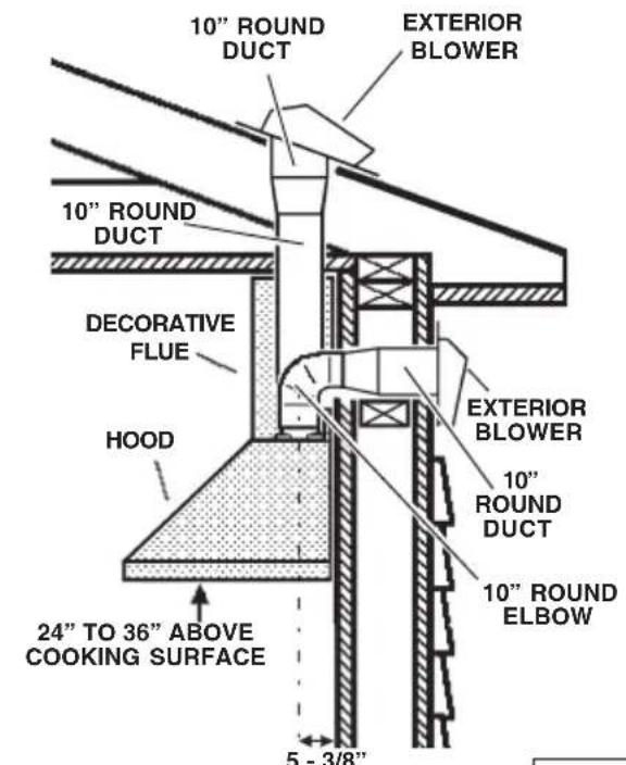 BEST Colonne WPP9IQT48SB - NOTE: To reduce the risk of fire, use only metal ductwork. - 2