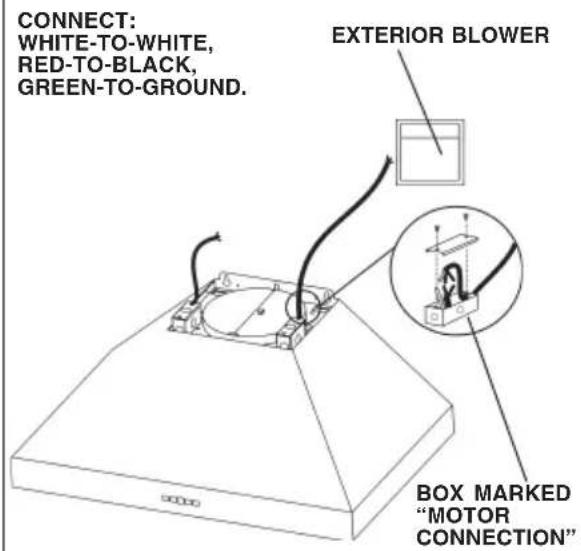BEST Colonne WPP9IQT48SB - Exterior blower connection: - 1