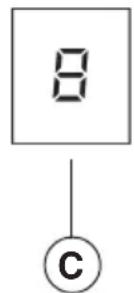 BEST Colonne WPP9IQT48SB - Commandes (fig.1) - 3