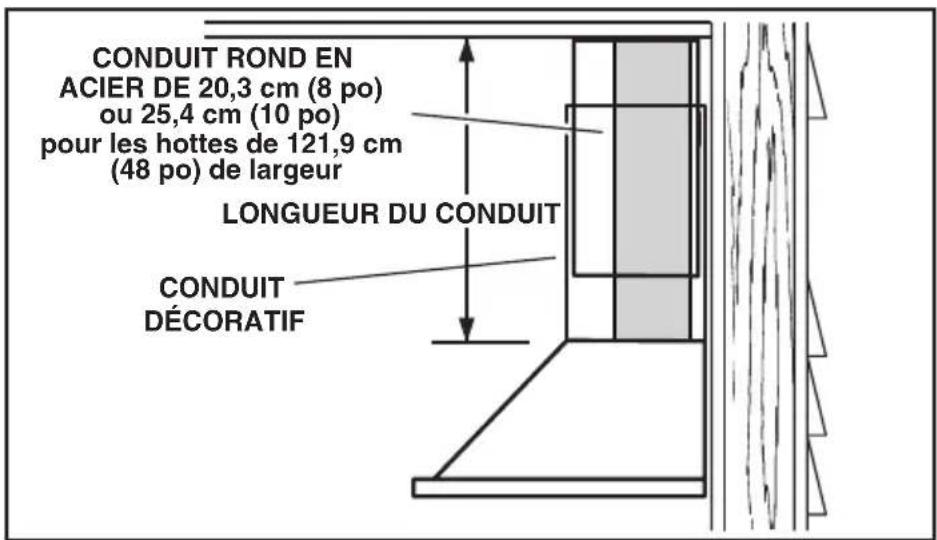 BEST WTT32I30SB - INSTALLATION DE LA HOTTE (Hottes avec conduit seulement) - 4