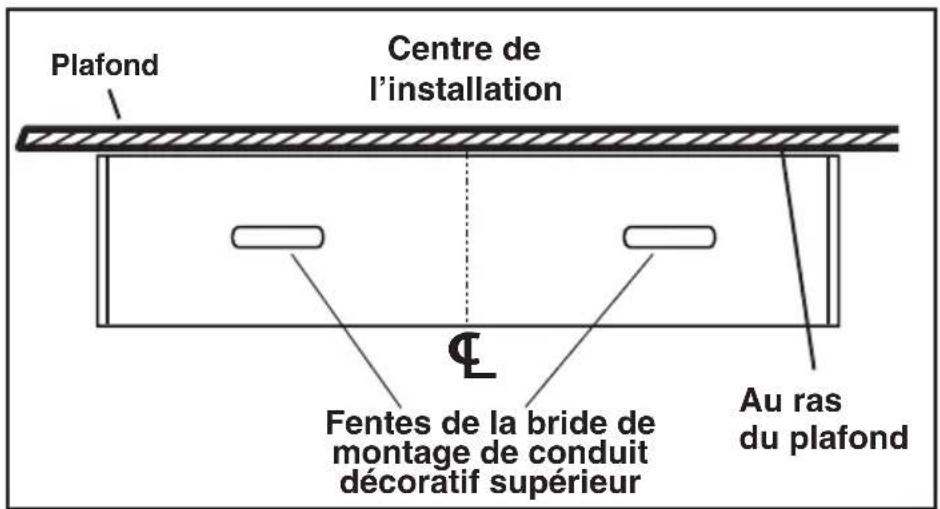 BEST WTT32I30SB - INSTALLATION DE LA HOTTE (Hottes avec conduit seulement) - 1