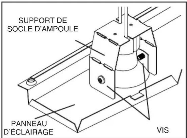 BEST WTT32I30SB - REMARQUE : - 1