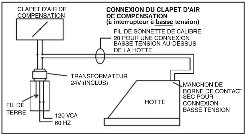 BEST WTT32I30SB - CLAPET D'AIR DE COMPENSATION - 1