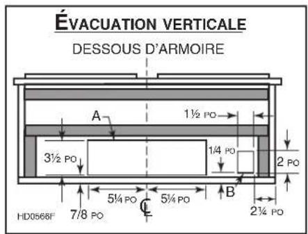 BEST Ispira UCB3I30SBN - AVERTISSEMENT - 3