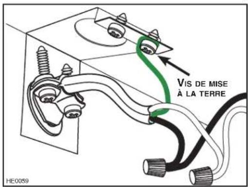 BEST Ispira UCB3I36SBS - AVERTISSEMENT - 1