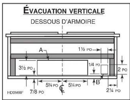 BEST Ispira UCB3I36SBS - Pièces vendues séparément : - 3