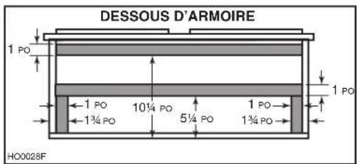 BEST Ispira UCB3I36SBS - Pièces vendues séparément : - 1