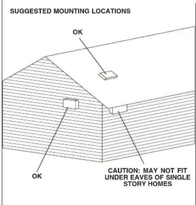 BEST Colonne Island IPP9IQT42SB - NOTE: To reduce the risk of fire, use only metal ductwork. - 1