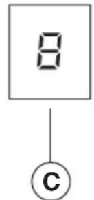 BEST Colonne Island IPP9IQT42SB - Controles (Fig.1) - 3