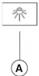 BEST Colonne Island IPP9IQT42SB - Controles (Fig.1) - 1
