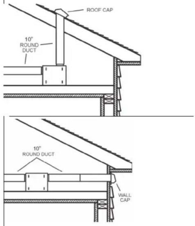 BEST Colonne Island IPP9IQT42SB - IN-LINE BLOWER - 1