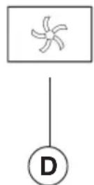 BEST Colonne Island IPP9IQT42SB - Controles (Fig.1) - 4