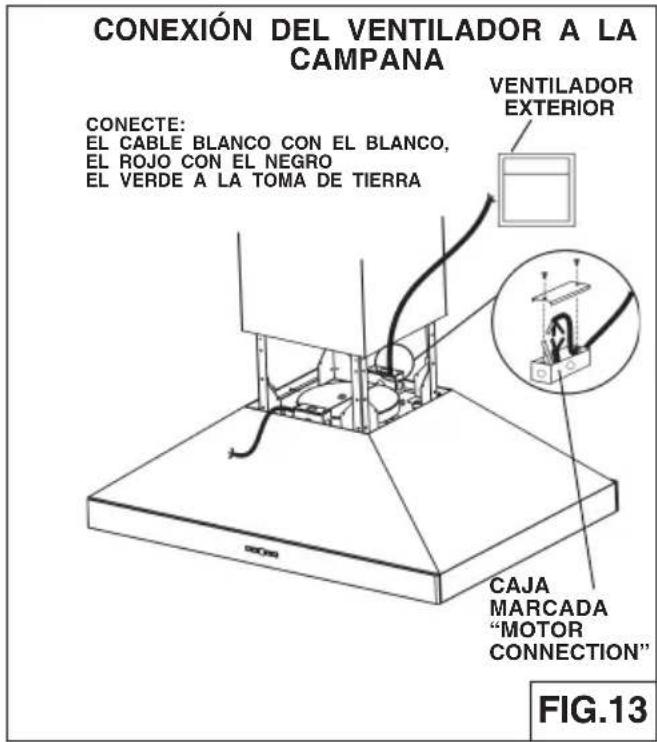 BEST Colonne Island IPP9IQT42SB - INSTALLACION DE LA CHIMINEA DECORATIVA - 2