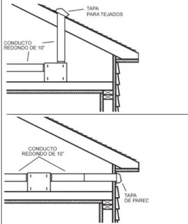 BEST Colonne Island IPP9IQT42SB - NOTA: Para reducir al riesgo de incendios, use uniquamente conductos de metal. - 3
