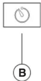 BEST Colonne Island IPP9IQT42SB - Controles (Fig.1) - 2