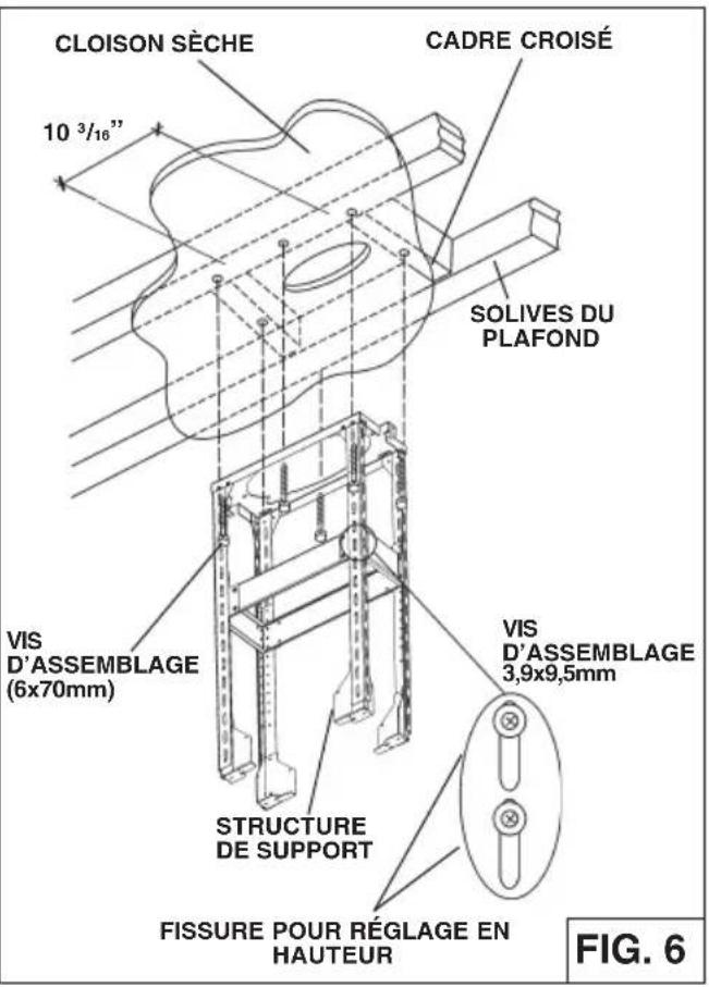 BEST Colonne Island IPP9IQT42SB - Remarques: - 1