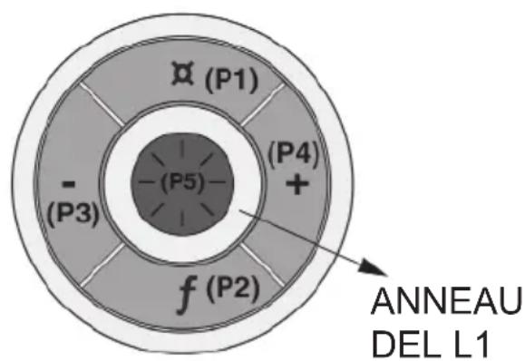 BEST Cirrus Grande CC34E63SB - Attention - 6