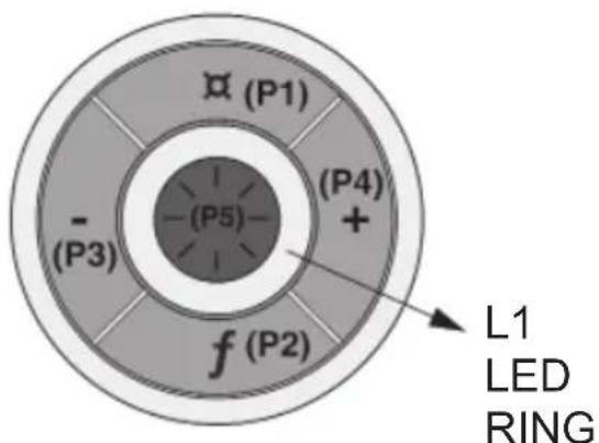 BEST Cirrus Grande CC34E63SB - Controls (Fig.2) - 1