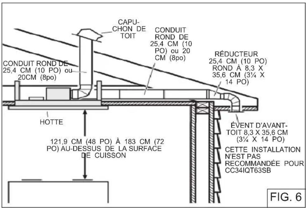 BEST Cirrus Grande CC34E63SB - Remarque: - 1