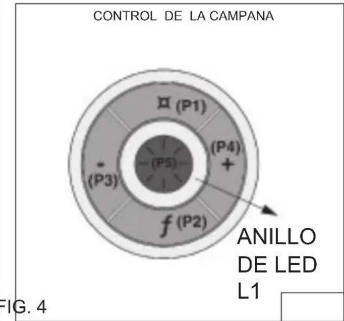 BEST Cirrus Grande CC34E63SB - Controles (Fig.2) - 3