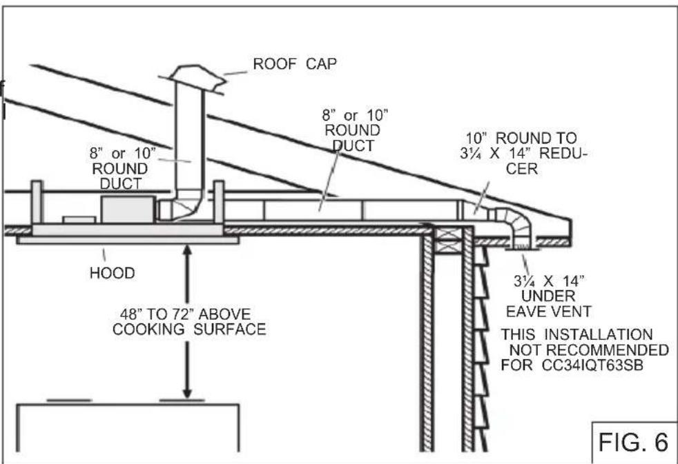 BEST Cirrus Grande CC34E63SB - DUCTWORK - 1