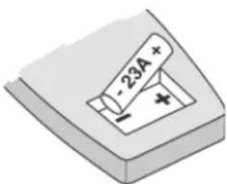 BEST Cirrus Grande CC34E63SB - Fonctions de la télécommande (fig.3) - 2