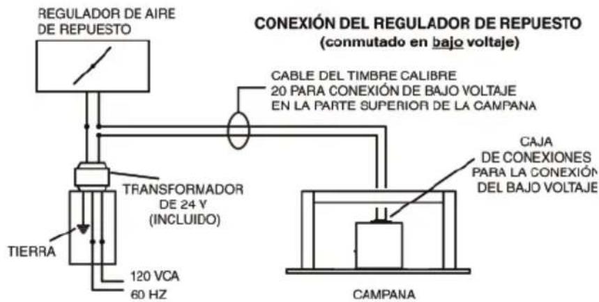 BEST Cirrus Grande CC34E63SB - REGULADOR DE AIRE DE REPUESTO - 1