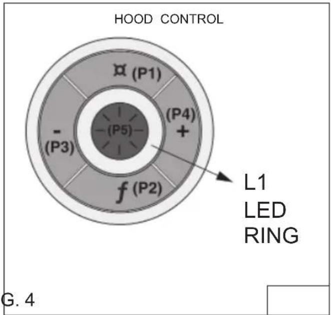 BEST Cirrus Grande CC34E63SB - To Link Remote Control to Hood - 2