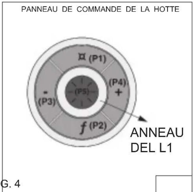 BEST Cirrus Grande CC34E63SB - Attention - 8
