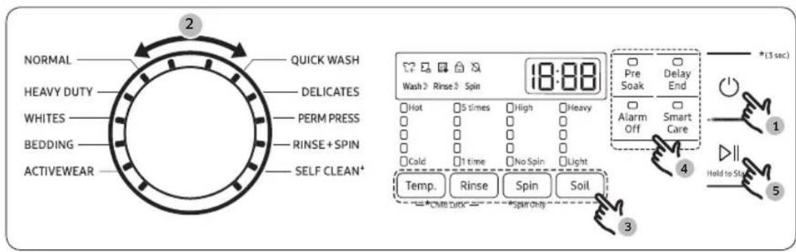 SAMSUNG WF45T6000AW - Simple steps to start - 1