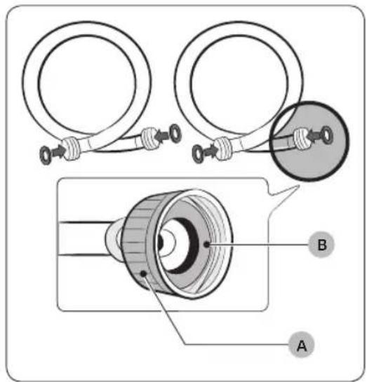 SAMSUNG WF45T6000AW - STEP 4 Connect the water hose - 1