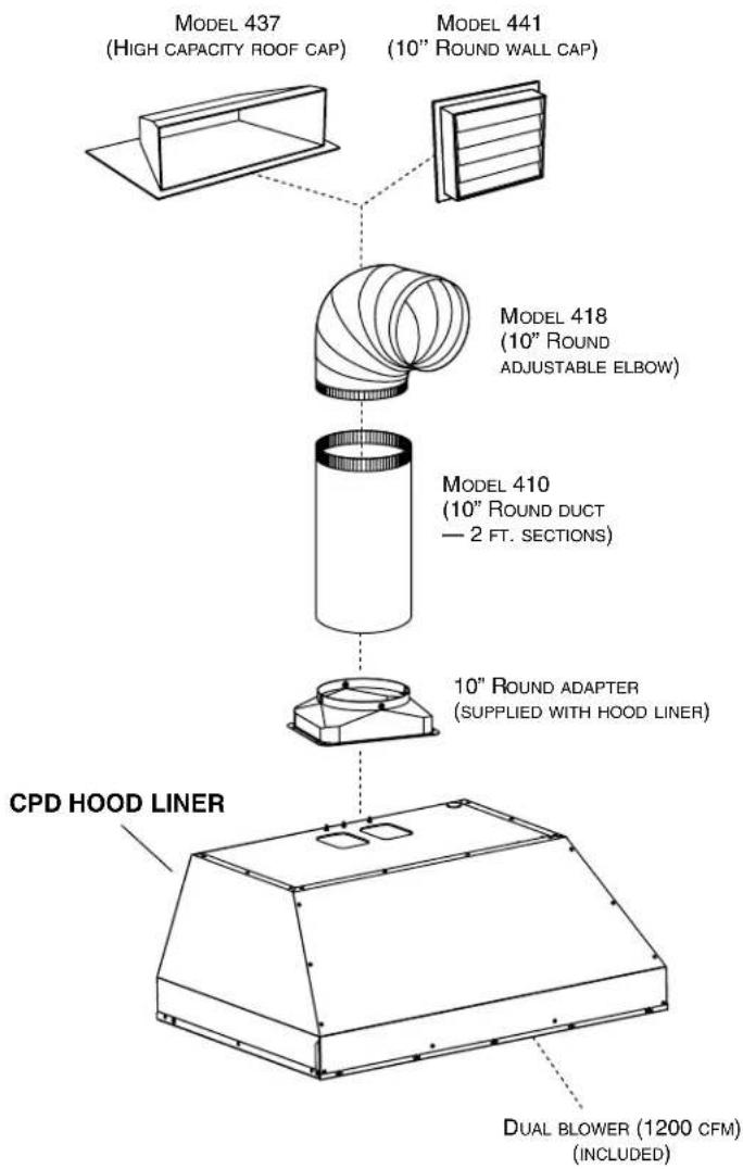 BEST CPDI362SB - - CPD HOOD LINER SYSTEM - - 1