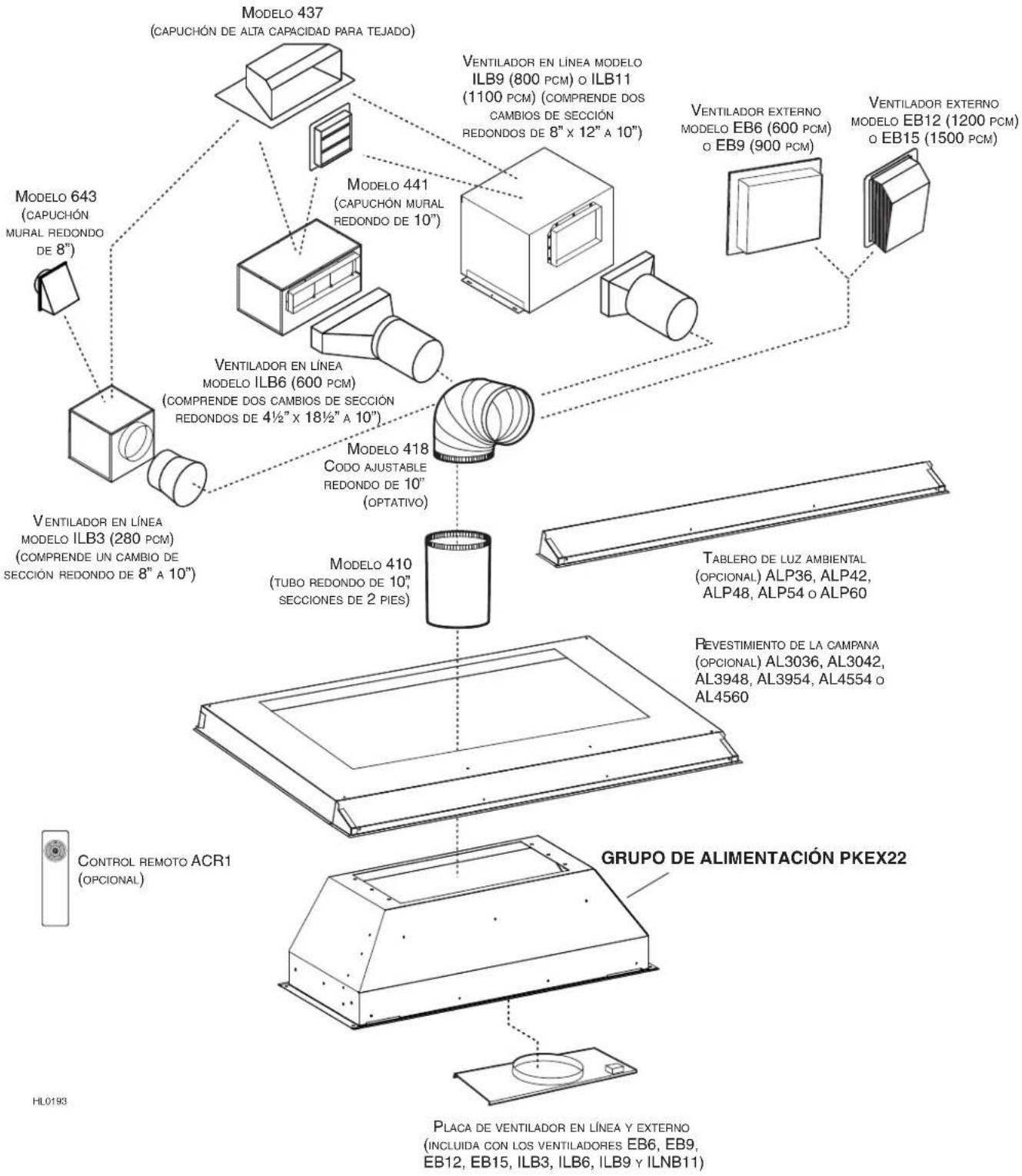 BEST PK2230 - PRECAUCION - 2