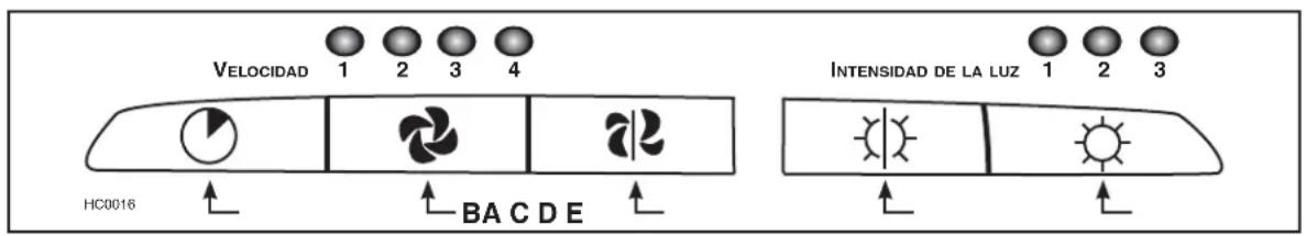 BEST PK2230 - FUNCIONAMENTO - 1