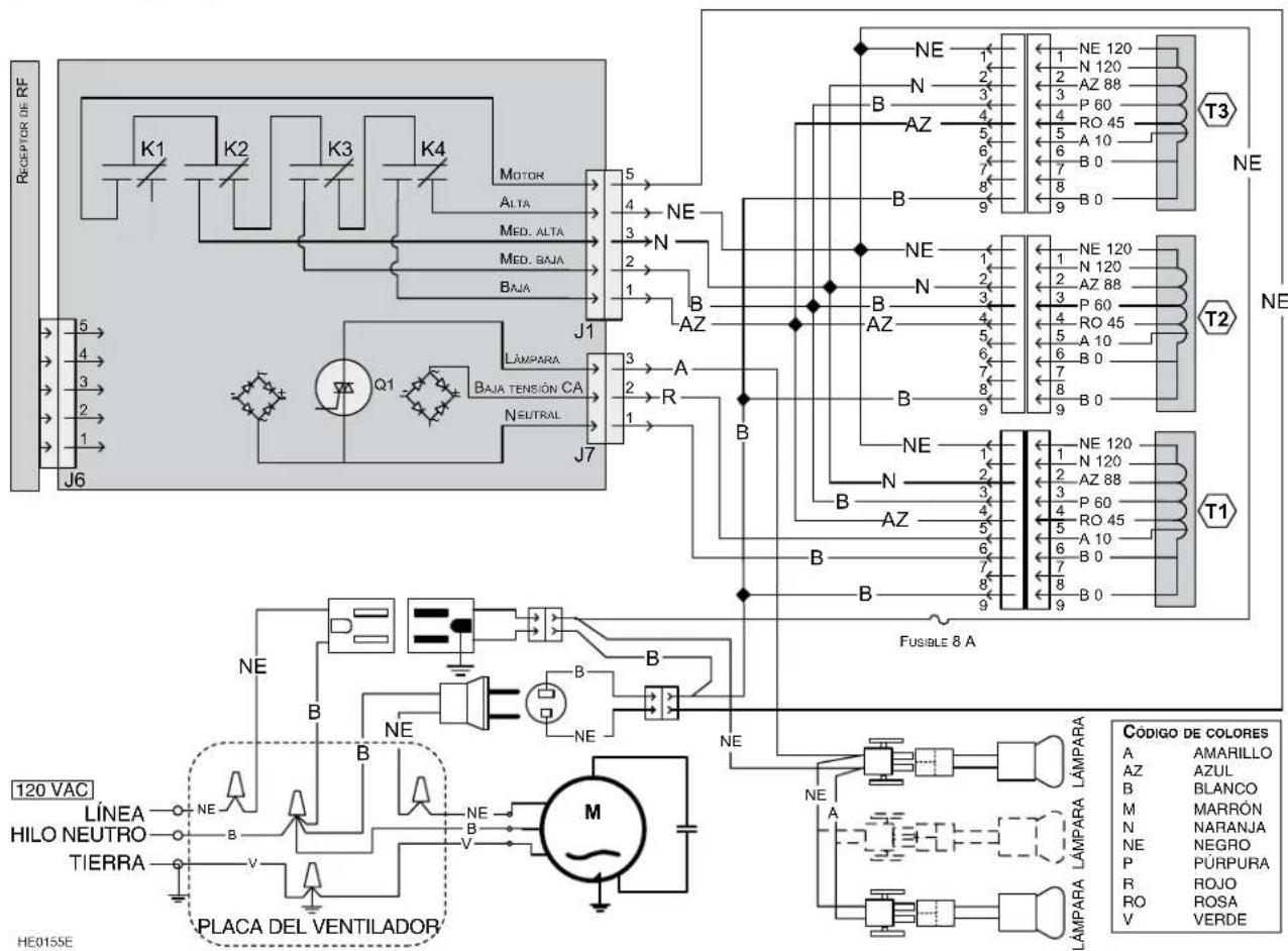 BEST PK2230 - PARA REDUCIREL RIESGO DE INCENDIO,DESCARGAELECTRICA O LESION CORPORALESPETE LASSIGUIENTES INDICACIONES: - 2