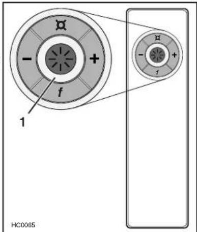 BEST PK2230 - OPTIONAL REMOTE CONTROL: - 1