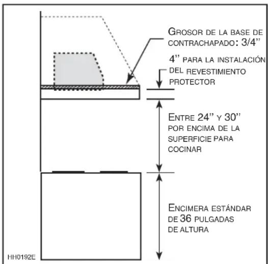 BEST PK2230 - ADVERTENCIA - 1