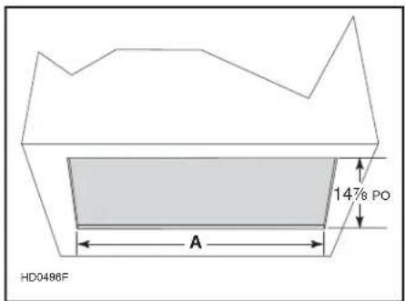 BEST PK2230 - Découper le TROU dans la BASE de l'armoire - 1