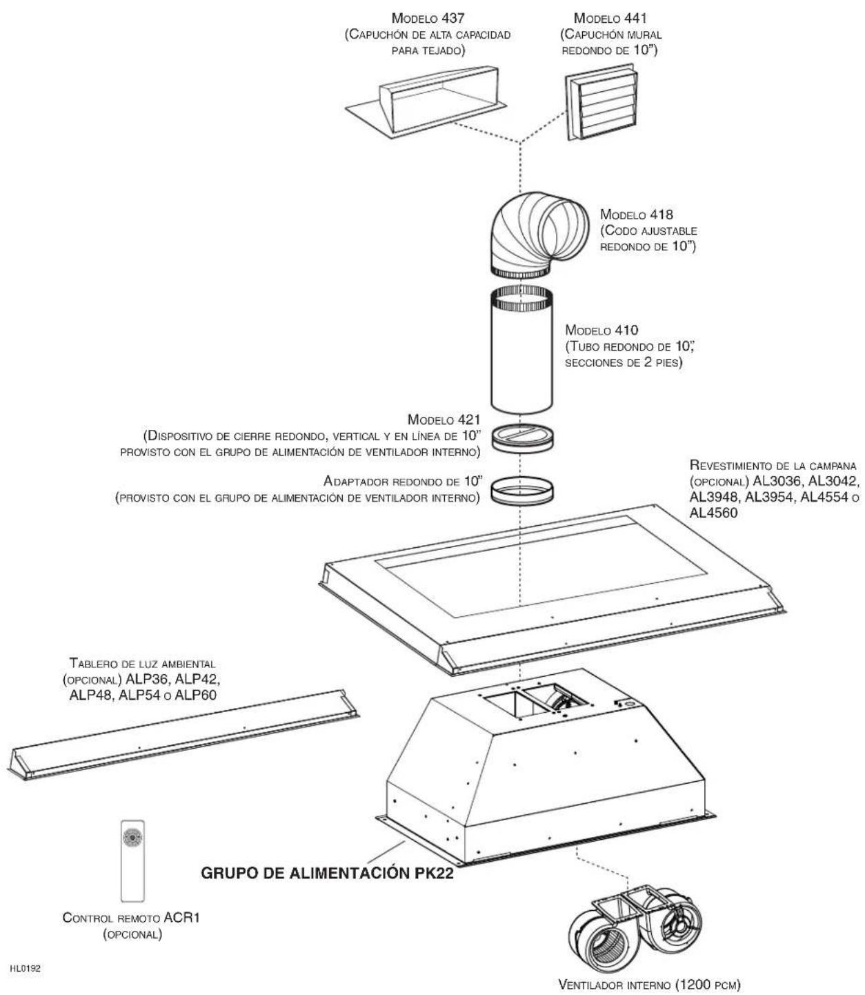 BEST PK2230 - PRECAUCION - 1