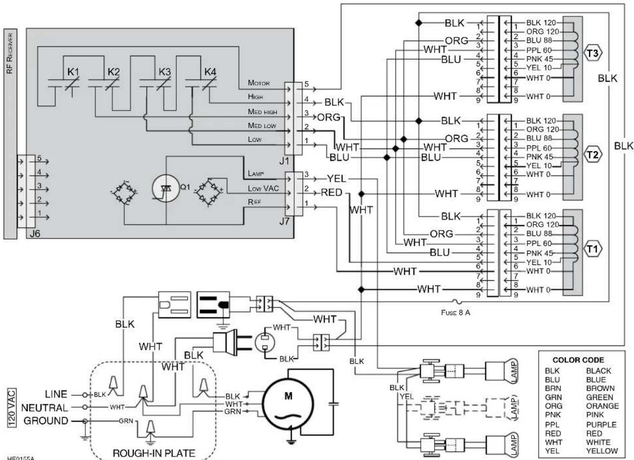 BEST PK2230 - ONE-YEAR LIMITED WARRANTY FOR BEST PRODUCTS - 2