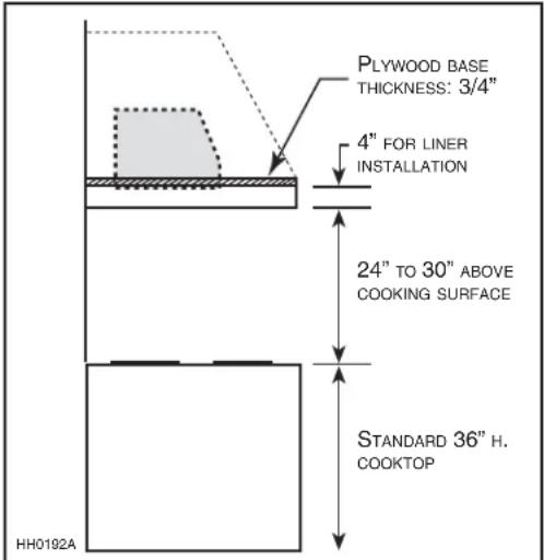 BEST PK2230 - WARNING - 1