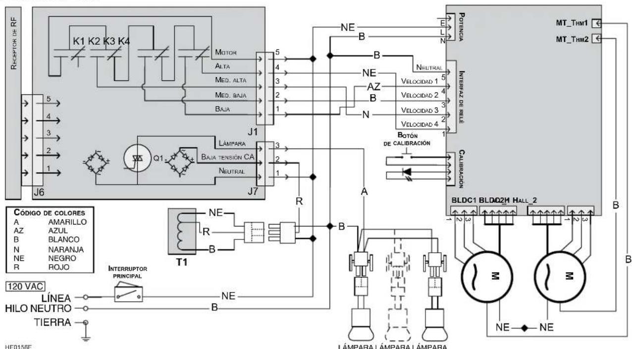 BEST PK2230 - PARA REDUCIREL RIESGO DE INCENDIO,DESCARGAELECTRICA O LESION CORPORALESPETE LASSIGUIENTES INDICACIONES: - 1