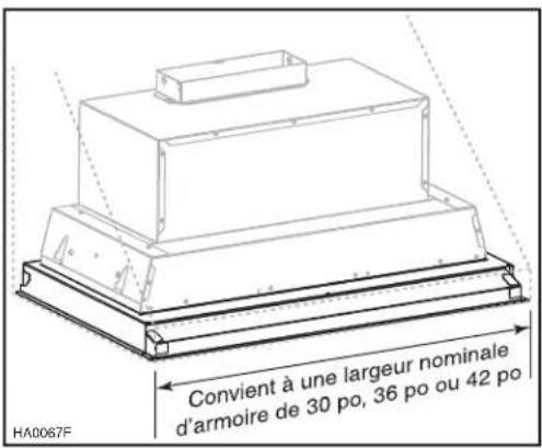 BEST CC67I28SB - INSTALLER LE REVETEMENT D'ARMOIRE (OPTIONNEL) - 1