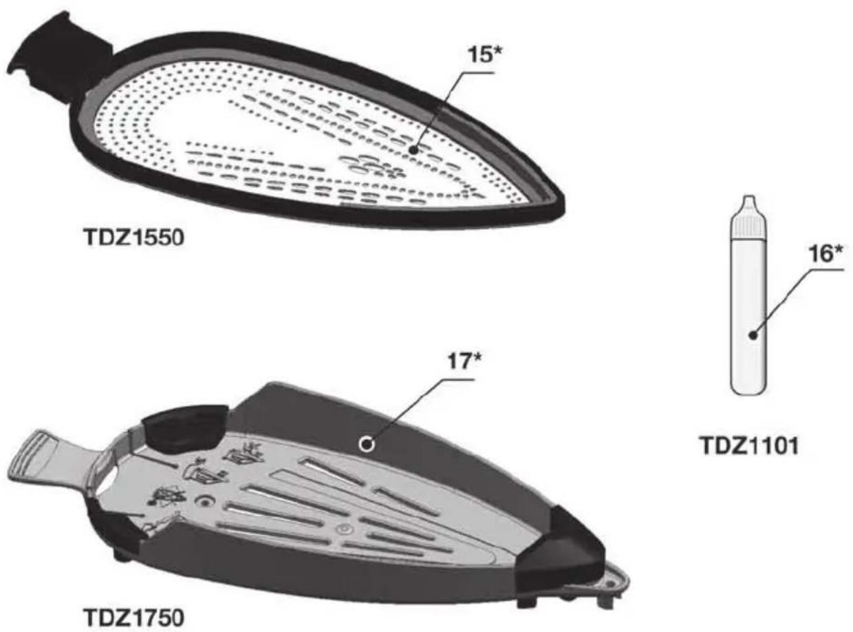BOSCH TDA702821A - "StoreProtect" * - 2