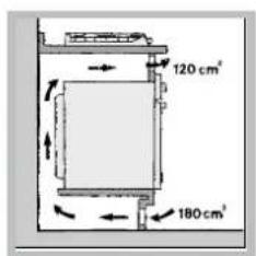 INDESIT PI 640 AS (AN) R - Aération - 4