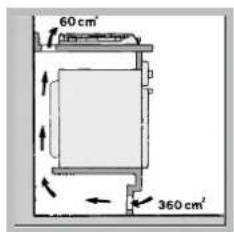 INDESIT PI 640 AS (AN) R - Ventilation - 3